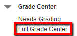 The Grade Center menu with "Full Grade Center" highlighted